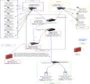 NetworkDiagram.png