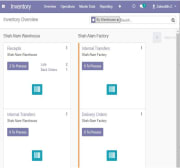 Odoo Work.JPG