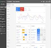 the-new-adwords-dashboard.jpg