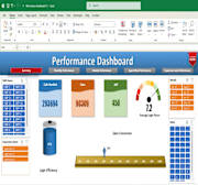 KPI Dashboard6.jpeg