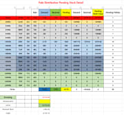 pabi summary data result.png