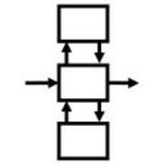 View Service Offered By Control and Systems Engineer 