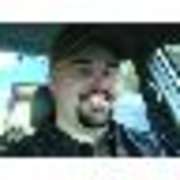 View Service Offered By FutureWorks 