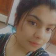 View Service Offered By Arooba Shahid 