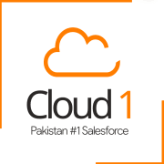 View Service Offered By Cloud-1 Pvt LTD 