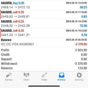 View Service Offered By Tayobest 