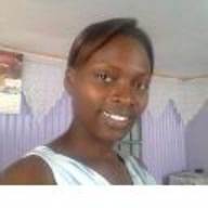 Yvonne Tamu Luvaha