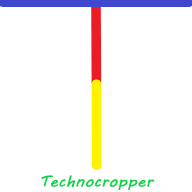 Technocropper Official