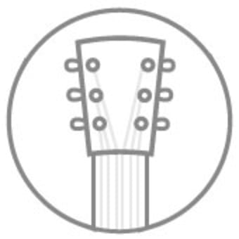 fine tune your Work Collections