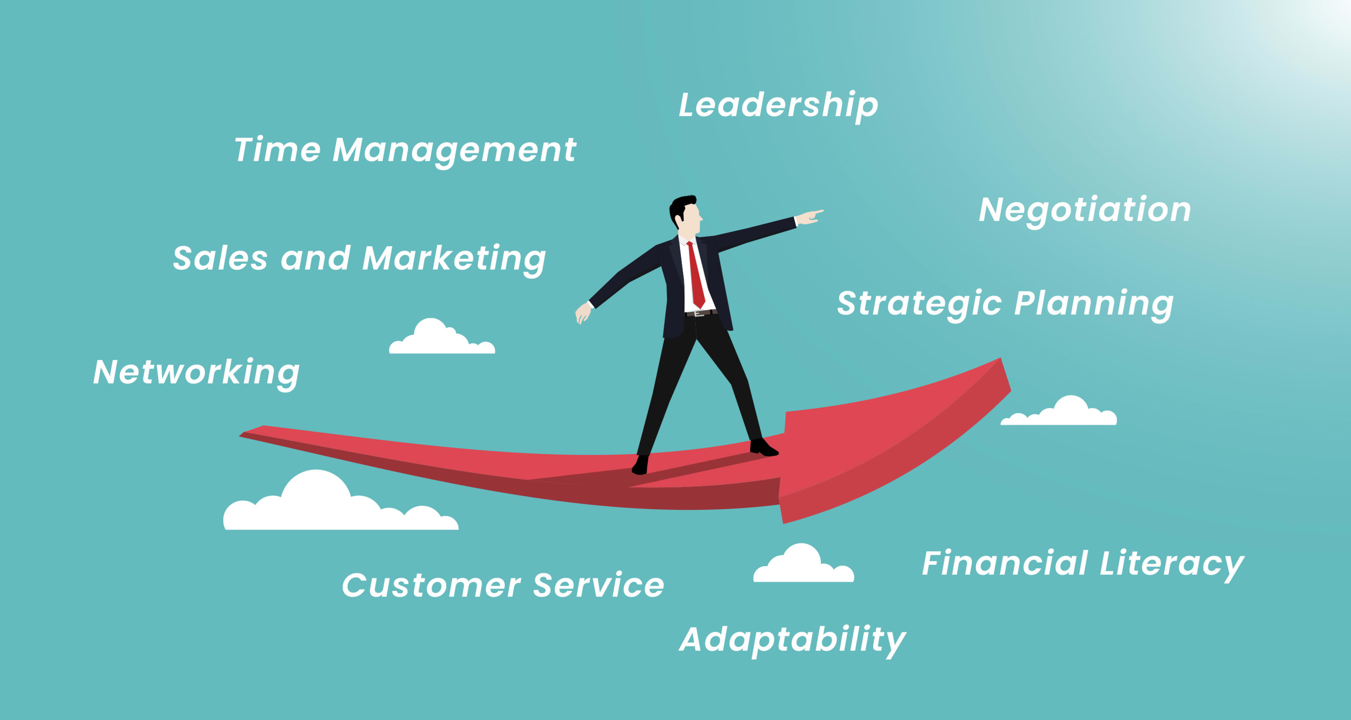 What Skills Do I Need To Start A Business What Is the Most Important Skill for Starting a Business?