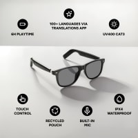 Gafas de audio Miro con IA y función de traducción