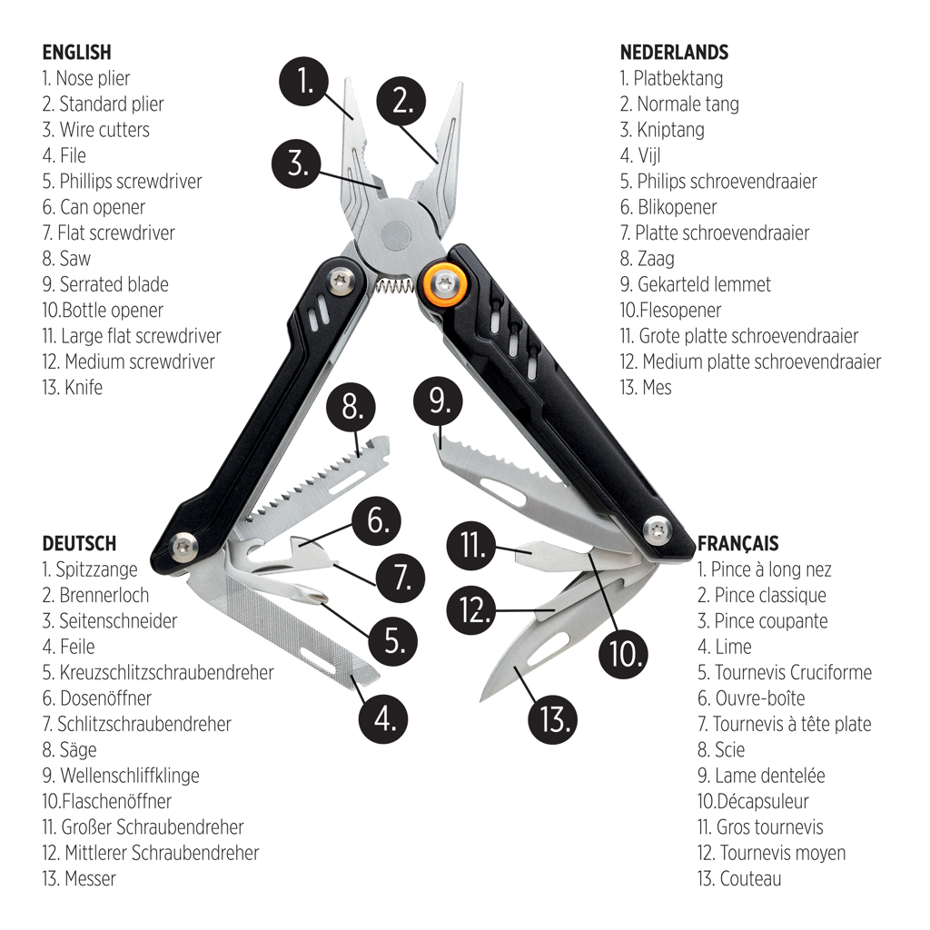 Herramienta Excalibur y alicates