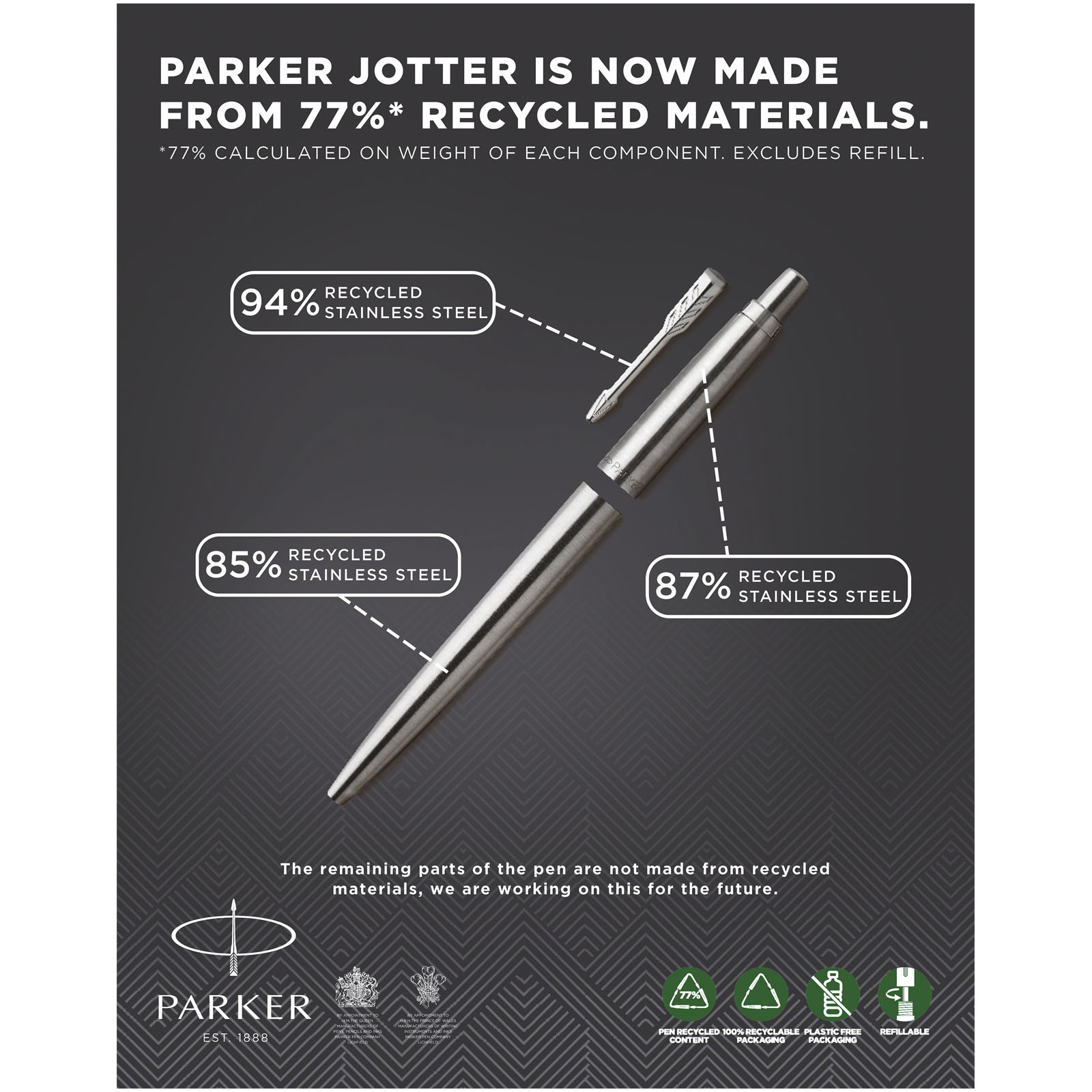 Parker bolígrafo de acero inoxidable Jotter (tinta azul)