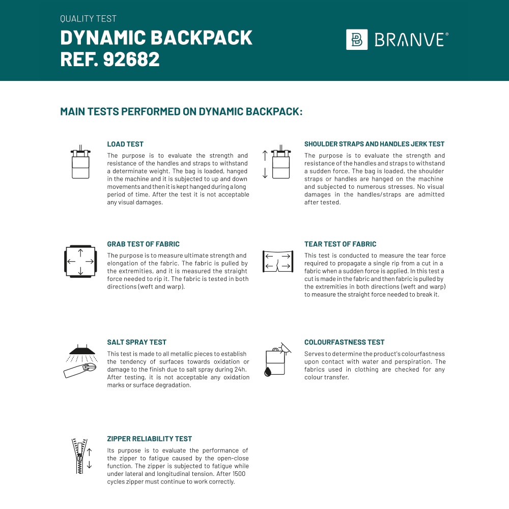 DYNAMIC BACKPACK I. Portátil de 15.6" y mochila de viaje