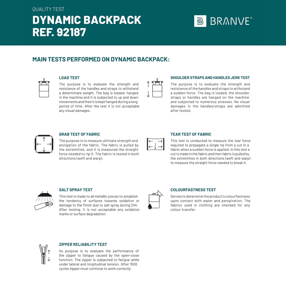 DYNAMIC BACKPACK II. Mochila 2 en 1: mochila + bolsa nevera