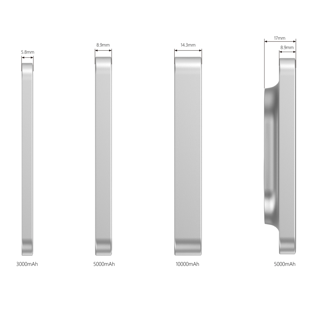 Powerbank 5.000 mah Urban Vitamin Richmond RCS