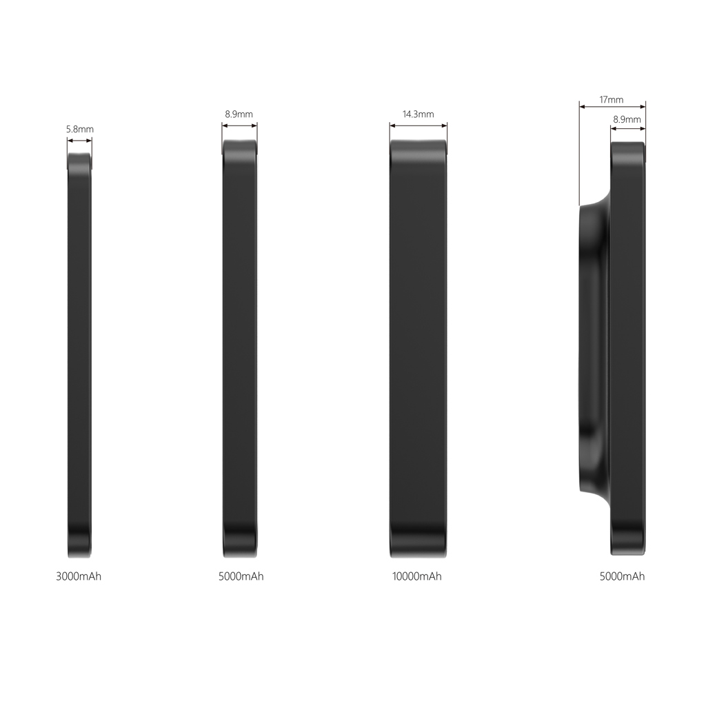 Powerbank 5.000 mah Urban Vitamin Richmond RCS