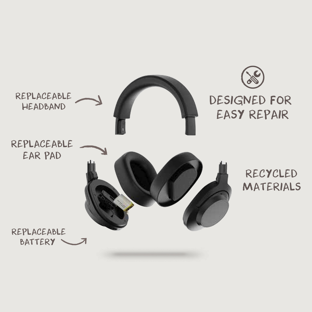 Auriculares inalámbricos Irvine RCS reciclados y reparables