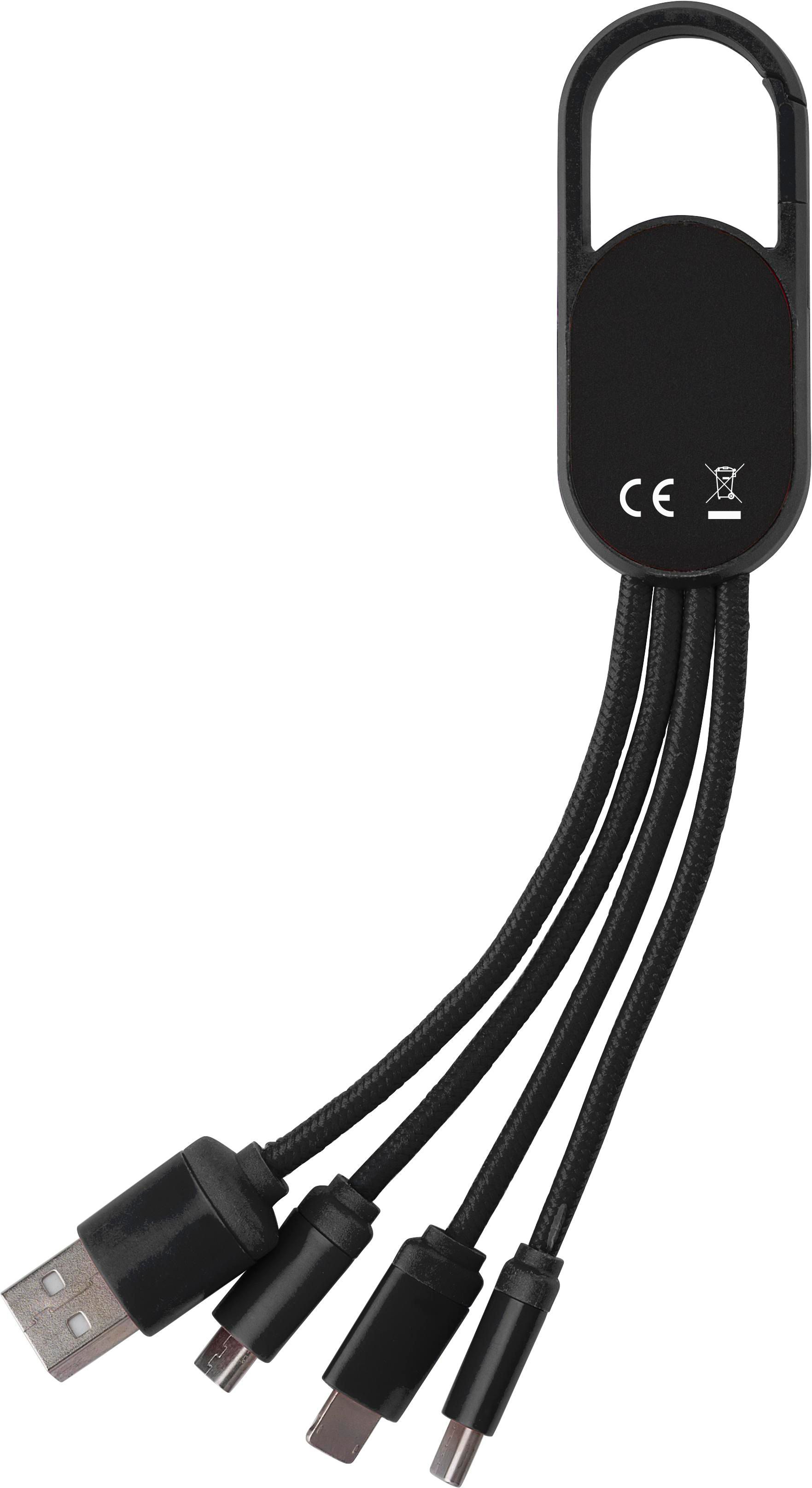 Set de cables de nilón Idris