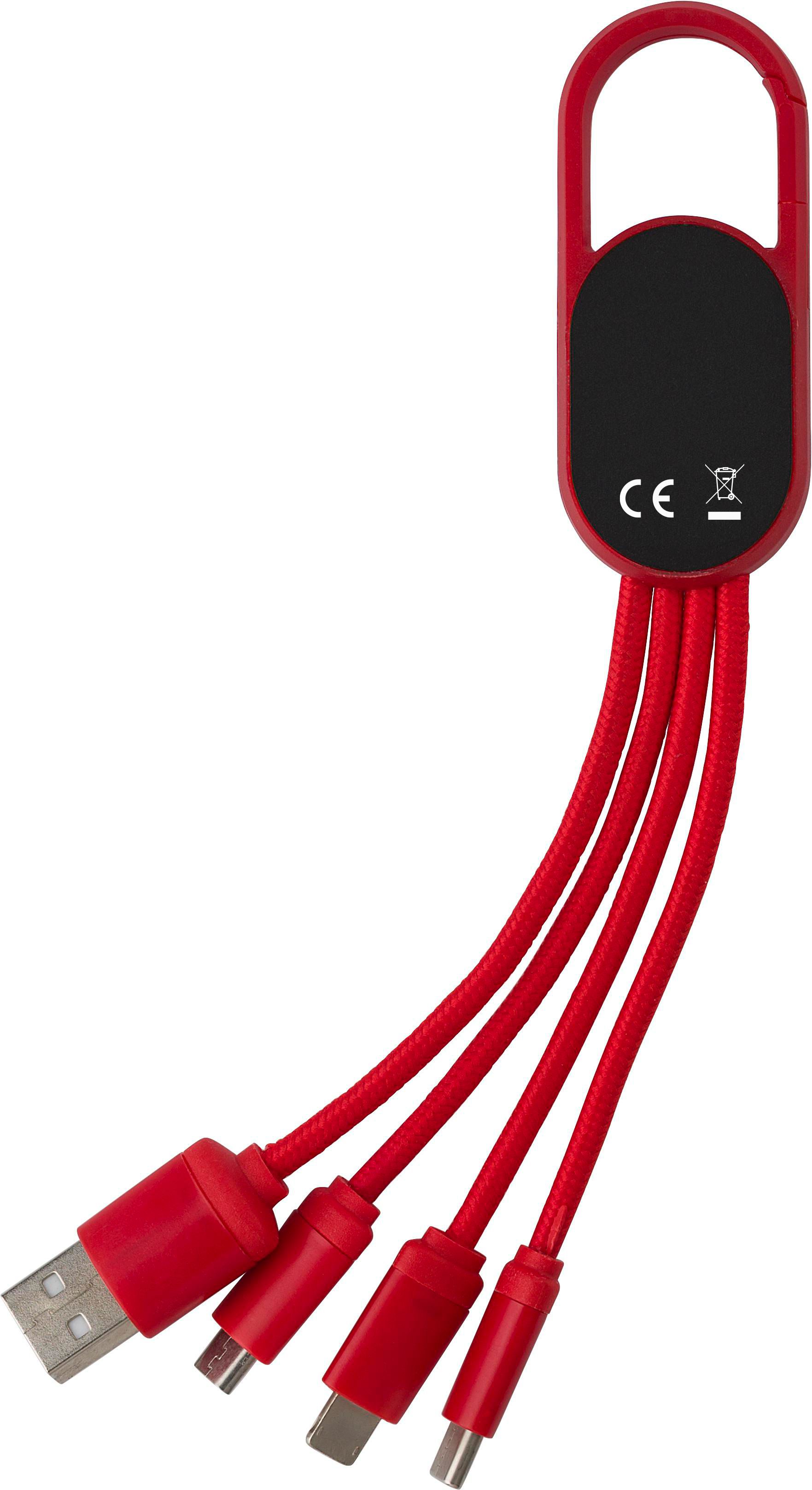 Set de cables de nilón Idris