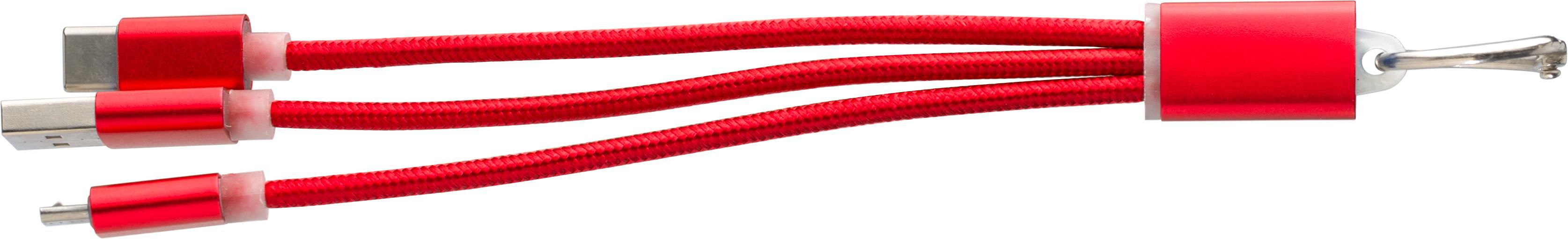 Set de cables de aluminio Alvin