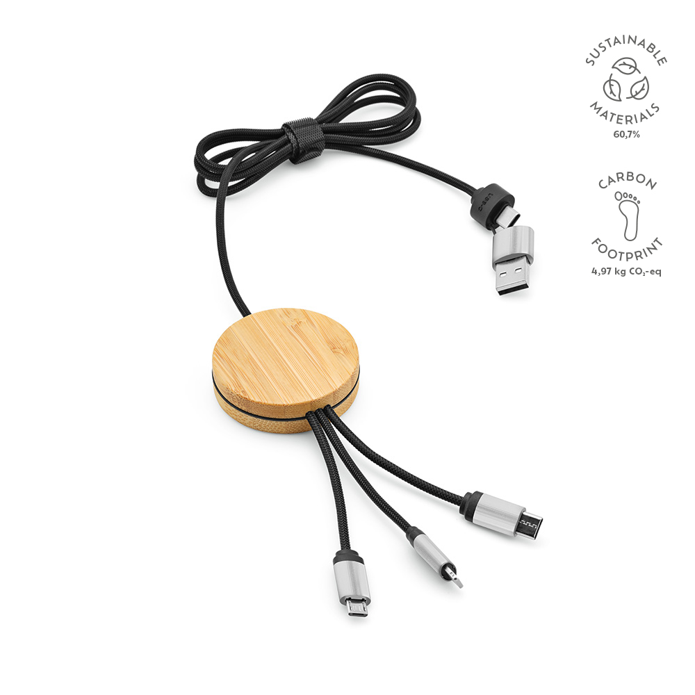 Feynman Cable
