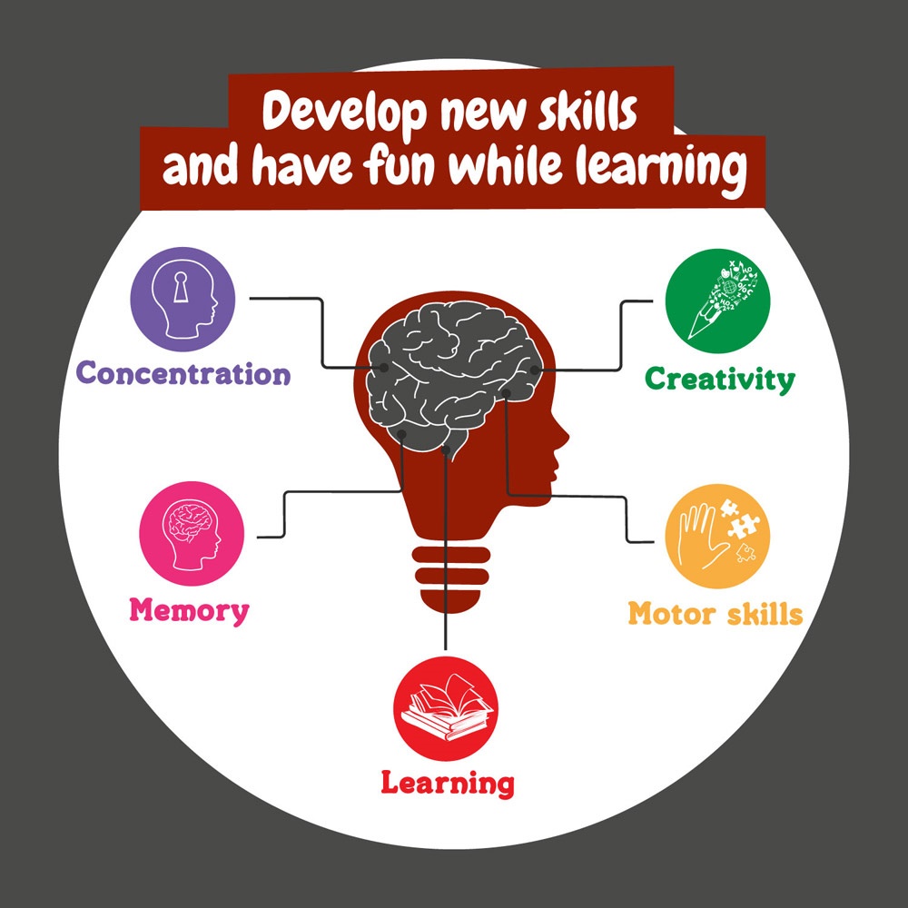ALFABOT. Juego educativo para niños