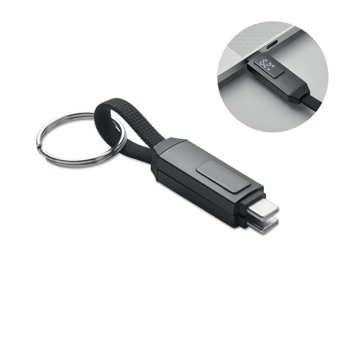 Keysto