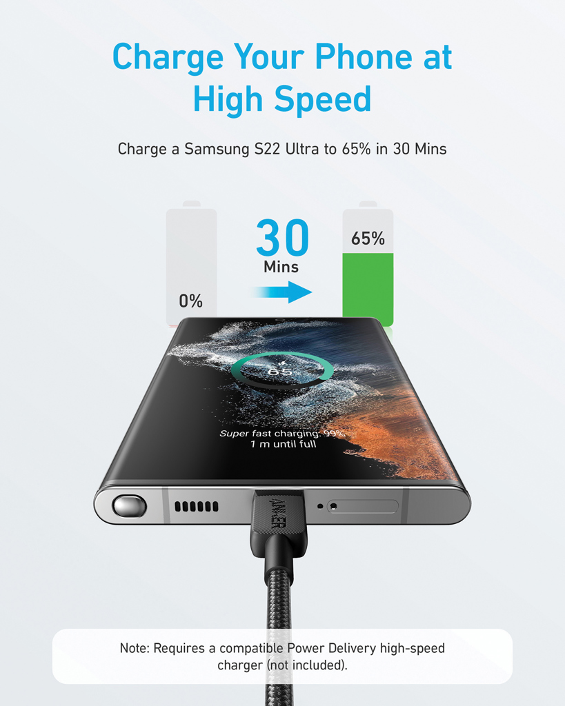 Cable USB-C a USB-C Anker de 1,8 metros y 60W
