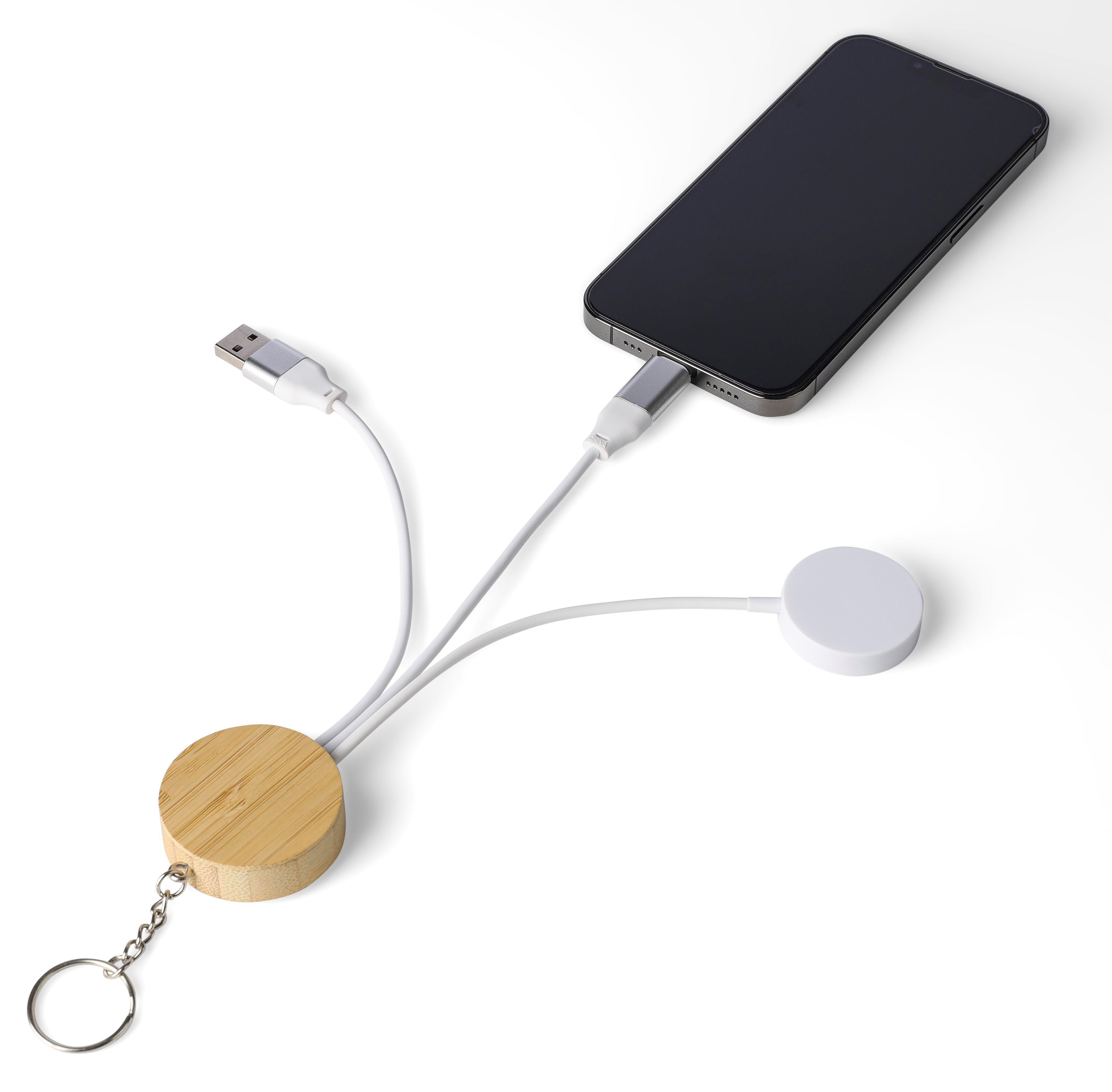 Set de cables de TPE Mei