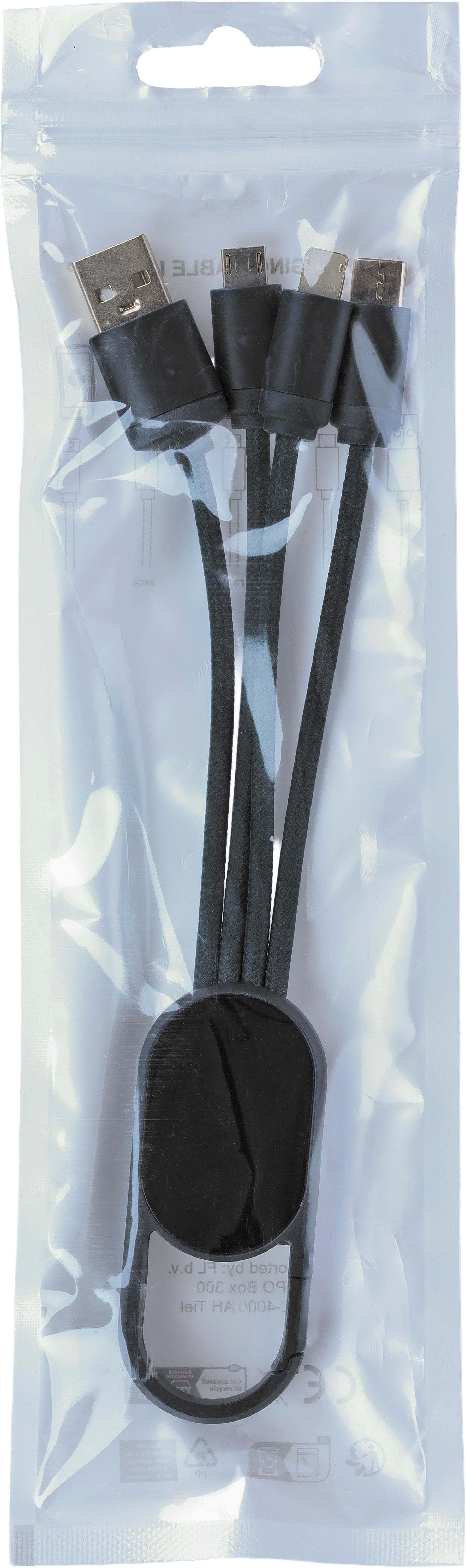 4-in-1 Charging cable set Idris