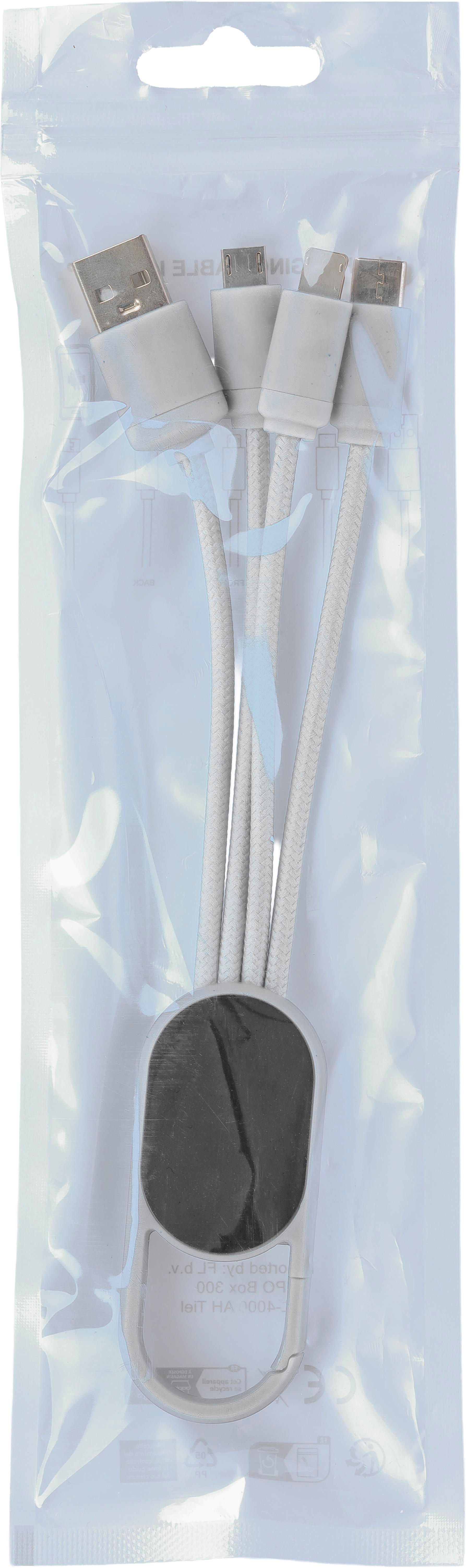 4-in-1 Charging cable set Idris