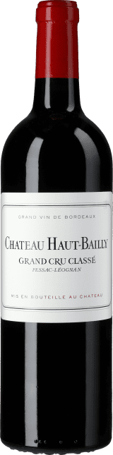 Chateau Haut Bailly 1995