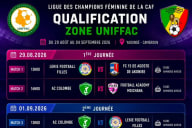 El calendario de partidos  y los rivales que se enfrentará el 15 de Agosto Femenino, en la Liga de Campeones de la CAF