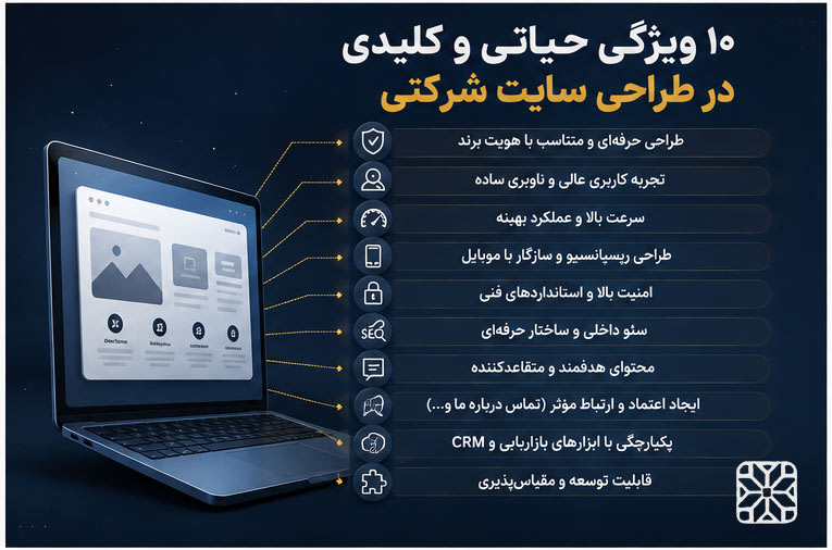 ۱۰ ویژگی حیاتی و کلیدی در طراحی سایت شرکتی