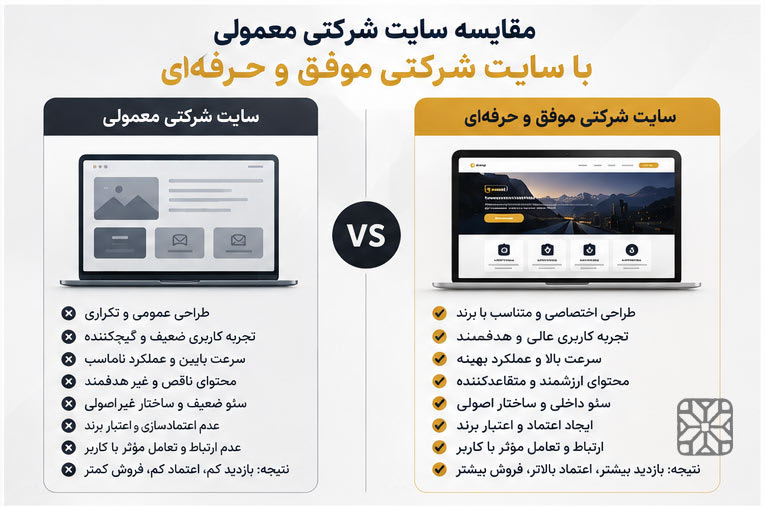 مقایسه سایت شرکتی معمولی با سایت شرکتی موفق و حرفه‌ای