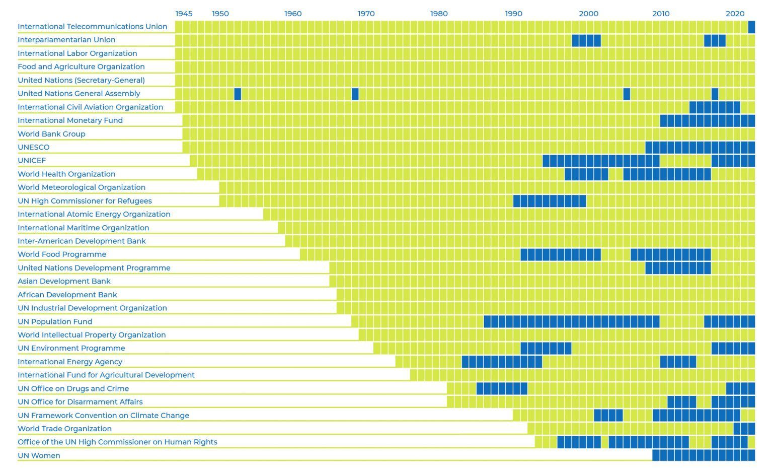 GWL_mailchimp_V1-1536x935.jpg