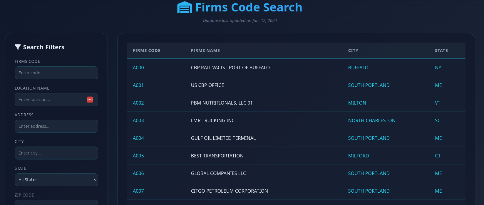 Firms Codes Lookup