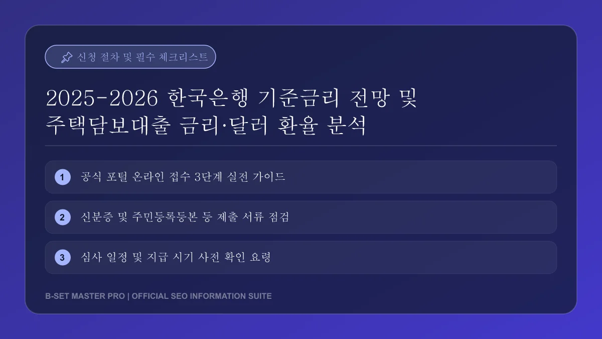 2025-2026 거시경제 통화정책 요약