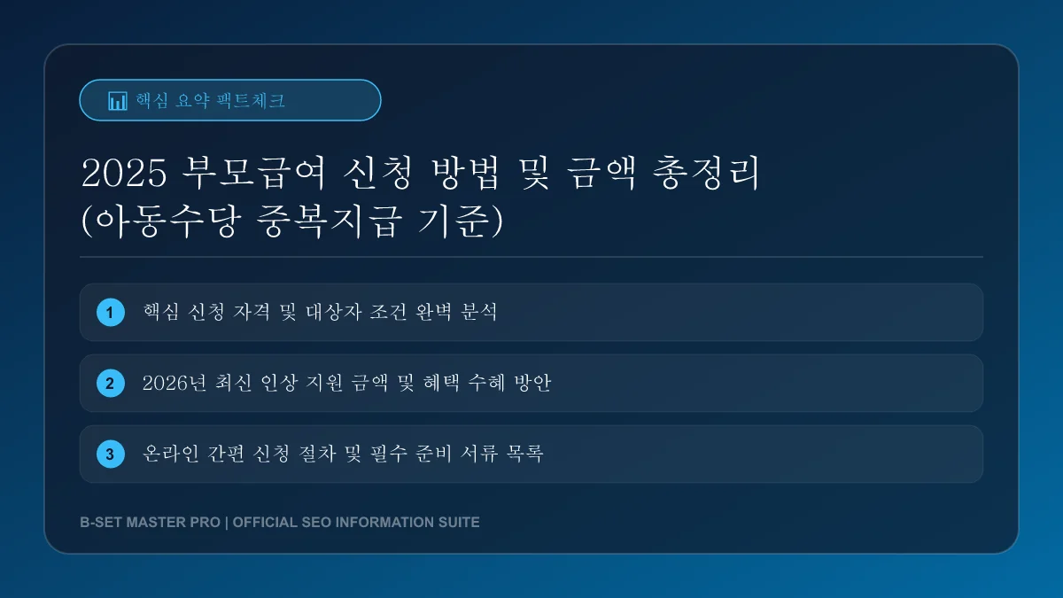부모급여 금액과 어린이집 바우처 산정 방식을 나타내는 시각화 자료