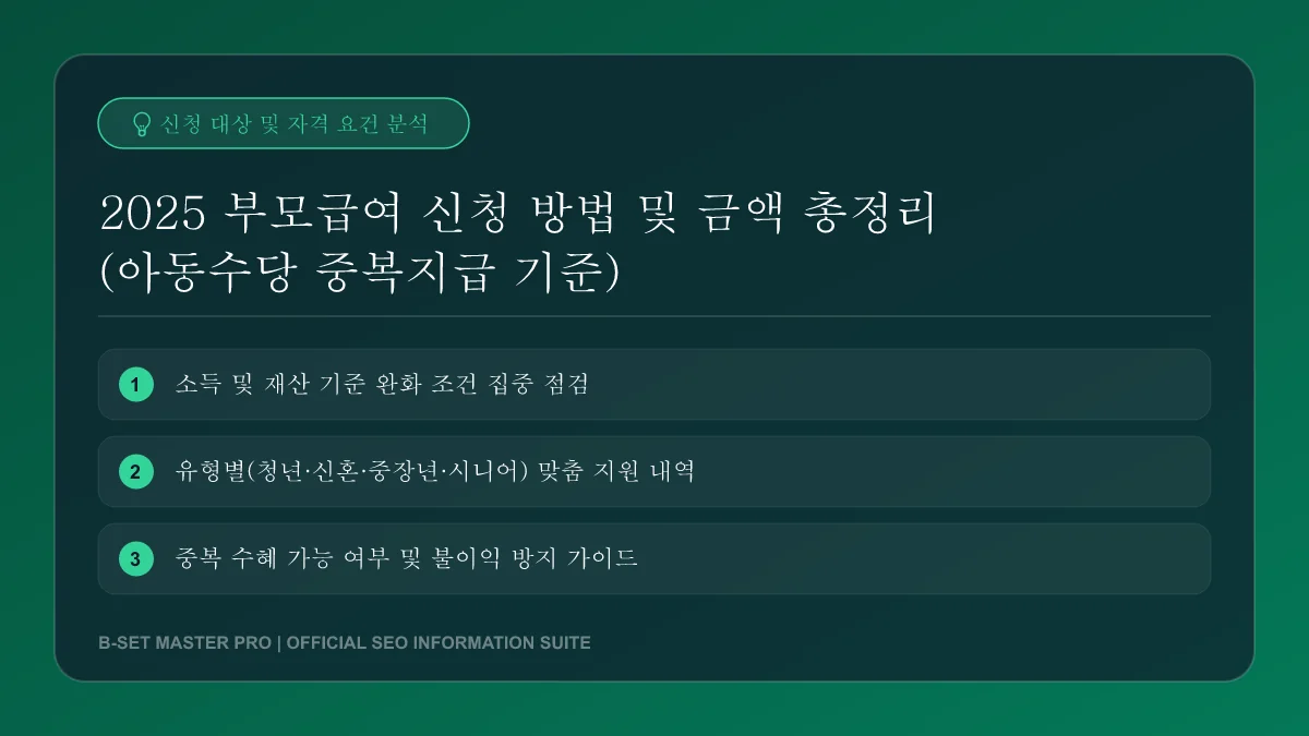 3대가 함께 생활하는 가정에서 기초연금과 부모급여를 동시에 지원받는 시각 자료