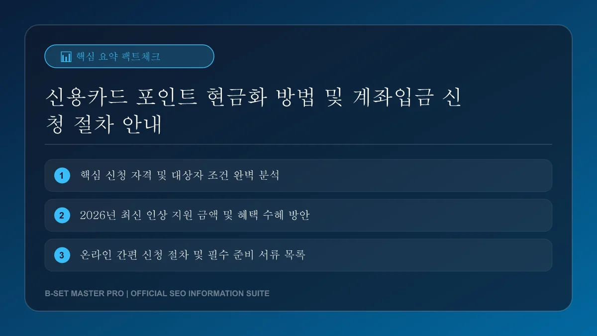 카드포인트 계좌입금 프로세스와 주요 카드사 연동 서비스 개요