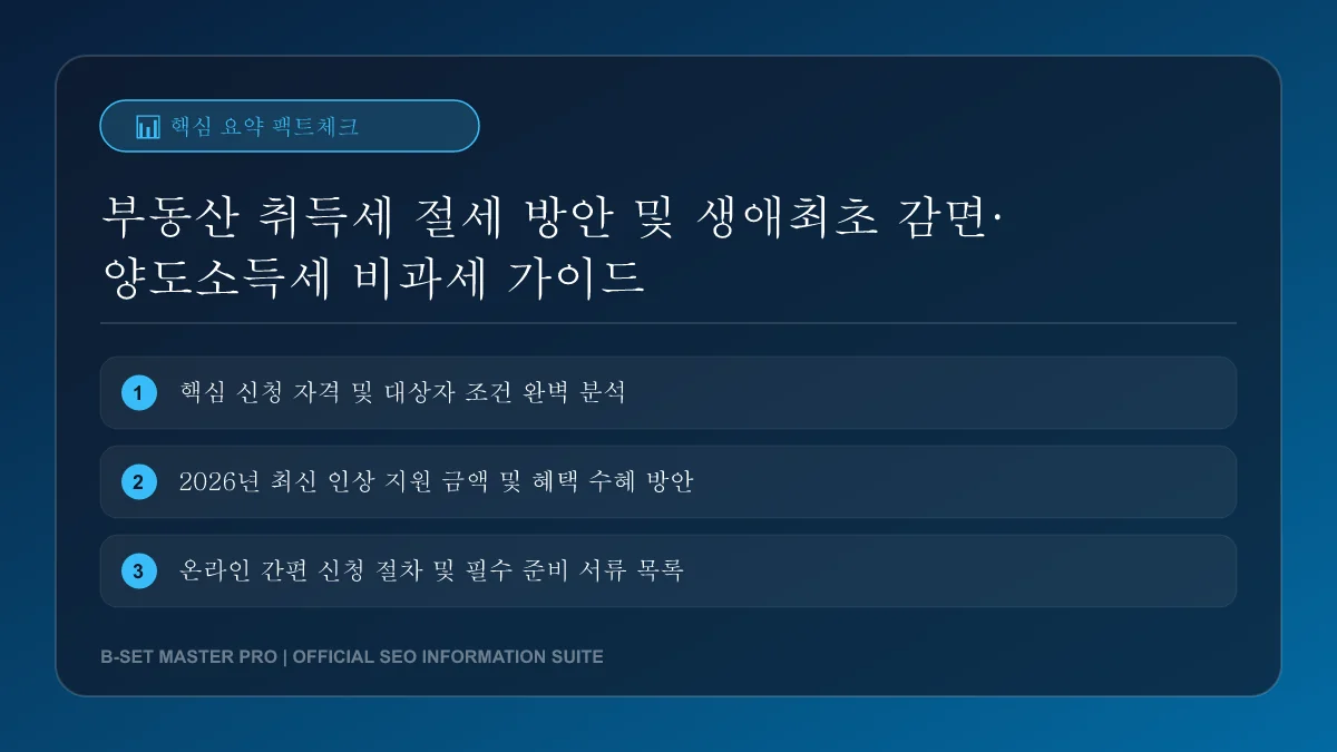 부동산 세액 계산기 및 과세 표준 데이터 해설