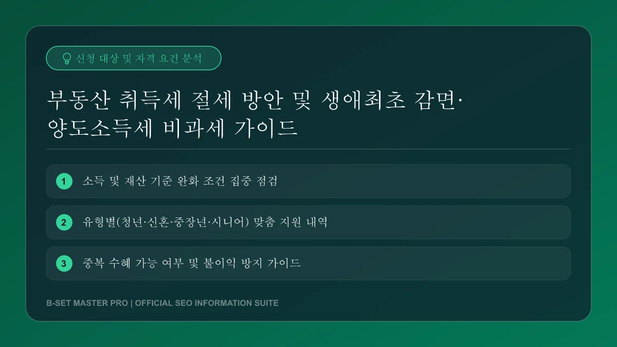생애최초 주택 감면 혜택으로 내 집 마련을 달성한 세대