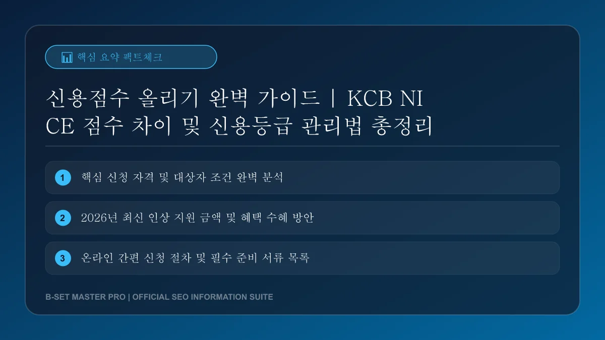 스마트폰을 이용해 금융 앱에서 자신의 신용점수 현황을 확인하는 모습입니다.