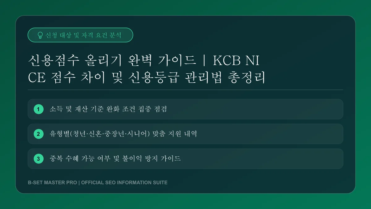 올바른 자산 관리와 금융 계획을 통해 신용점수를 개선하는 모습입니다.