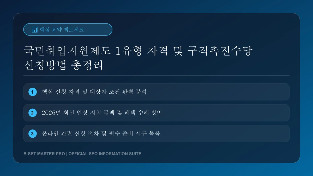 국민취업지원제도 1유형 요건 및 지원 체계도