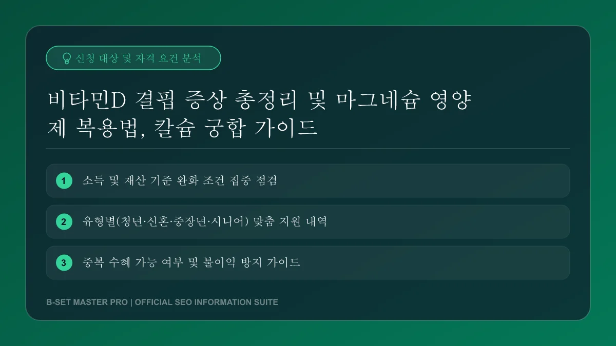 올바른 영양제 복용 습관을 통한 건강 관리 실천