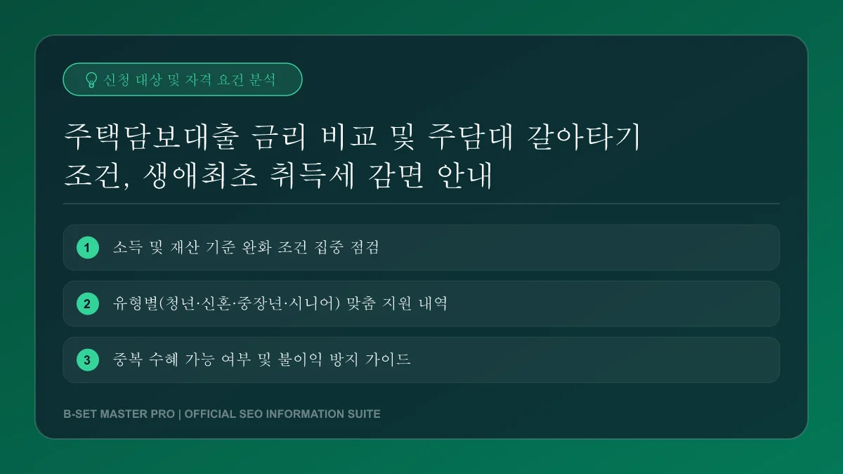 부동산 취득세 감면 혜택 대상 아파트 단지