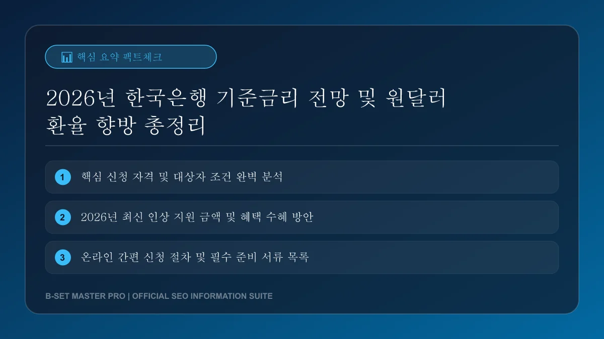 금리 인하 시나리오 및 경제 통계 분석